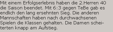TVBB-Mannschaftsmeisterschaften Sommer 2012